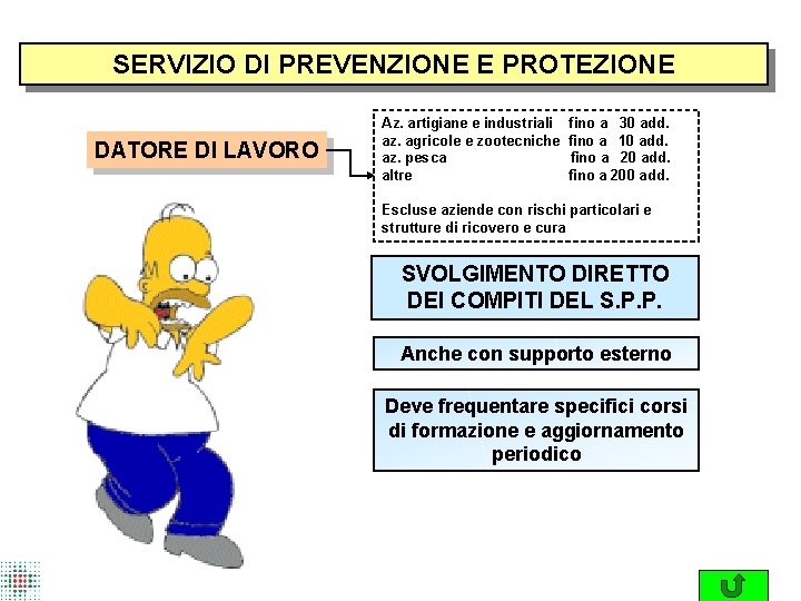 SERVIZIO DI PREVENZIONE E PROTEZIONE DATORE DI LAVORO Az. artigiane e industriali az. agricole