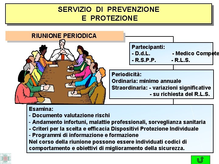 SERVIZIO DI PREVENZIONE E PROTEZIONE RIUNIONE PERIODICA Partecipanti: - D. d. L. - R.