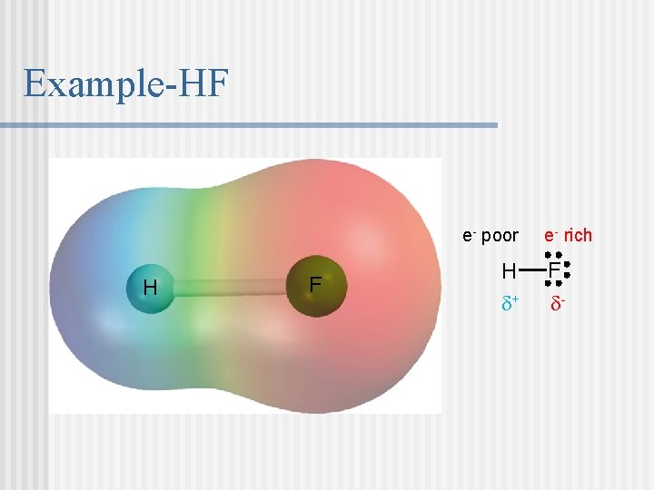 Example-HF e- poor H F H d+ e- rich F d- 