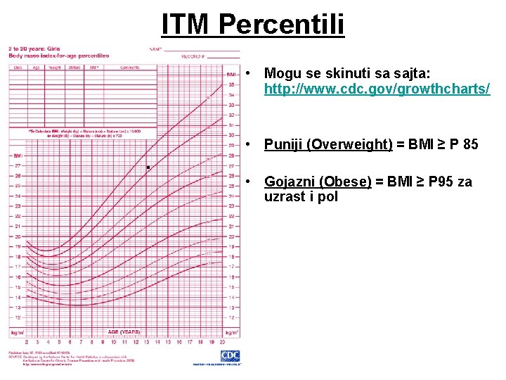 ITM Percentili • Mogu se skinuti sa sajta: http: //www. cdc. gov/growthcharts/ . •