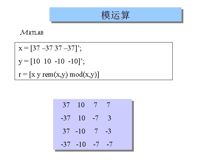 模运算 x = [37 – 37]’; y = [10 10 -10]’; r = [x
