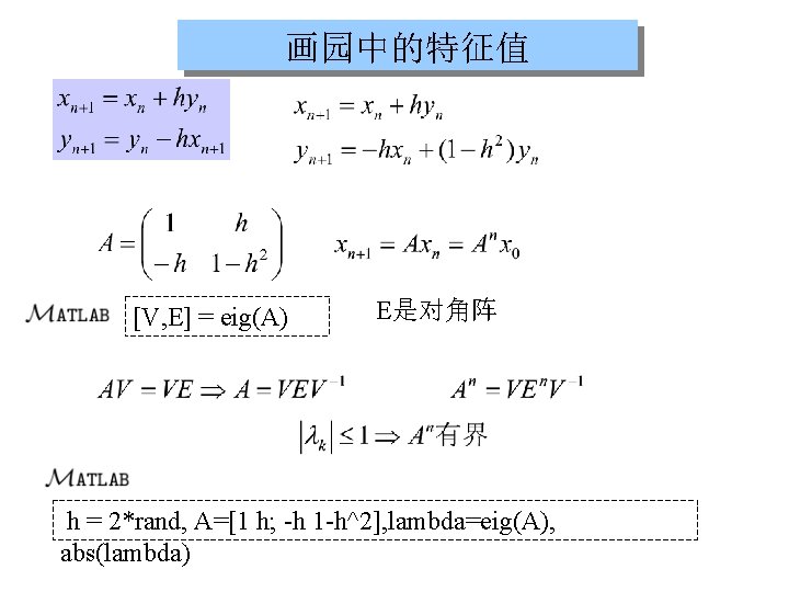 画园中的特征值 [V, E] = eig(A) E是对角阵 h = 2*rand, A=[1 h; -h 1 -h^2],