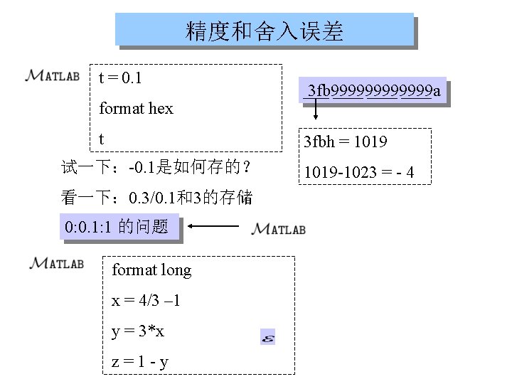 精度和舍入误差 t = 0. 1 format hex t 3 fb 999999 a 3 fbh