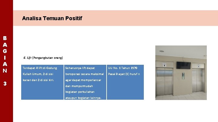 Analisa Temuan Positif B A G I A N 3 6. Lift (Pengangkutan orang)