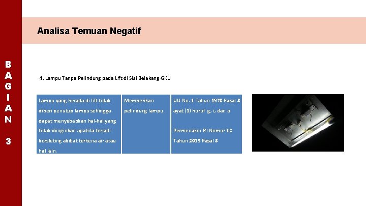 Analisa Temuan Negatif B A G I A N 3 4. Lampu Tanpa Pelindung