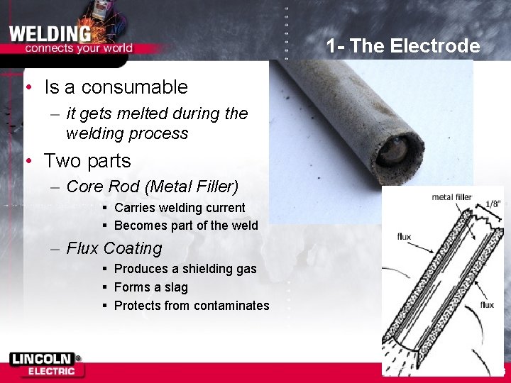 1 - The Electrode • Is a consumable – it gets melted during the
