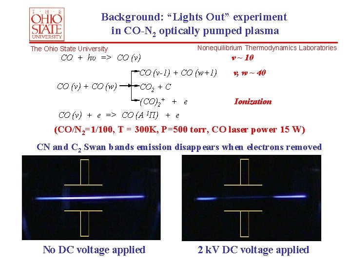 Background: “Lights Out” experiment in CO-N 2 optically pumped plasma Nonequilibrium Thermodynamics Laboratories The