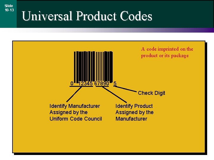 Slide 10 -13 Universal Product Codes A code imprinted on the product or its