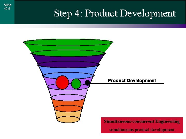 Slide 10 -6 Step 4: Product Development Simultaneous/concurrent Engineering simultaneous product development 