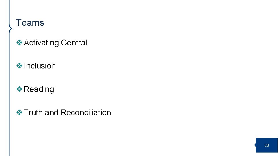 Teams v Activating Central v Inclusion v Reading v Truth and Reconciliation 23 