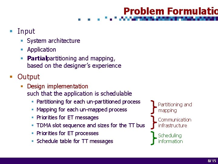 Problem Formulatio § Input § System architecture § Application § Partialpartitioning and mapping, based