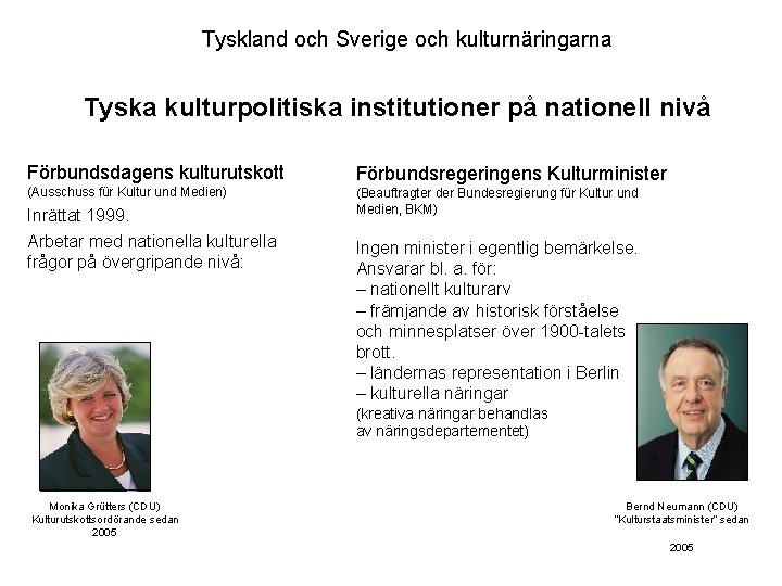 Tyskland och Sverige och kulturnäringarna Tyska kulturpolitiska institutioner på nationell nivå Förbundsdagens kulturutskott (Ausschuss