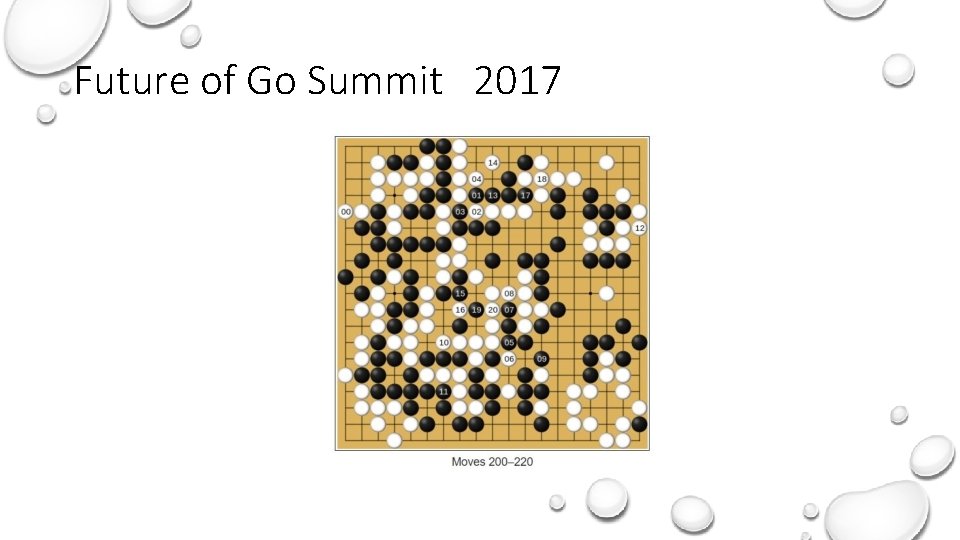 Future of Go Summit 2017 