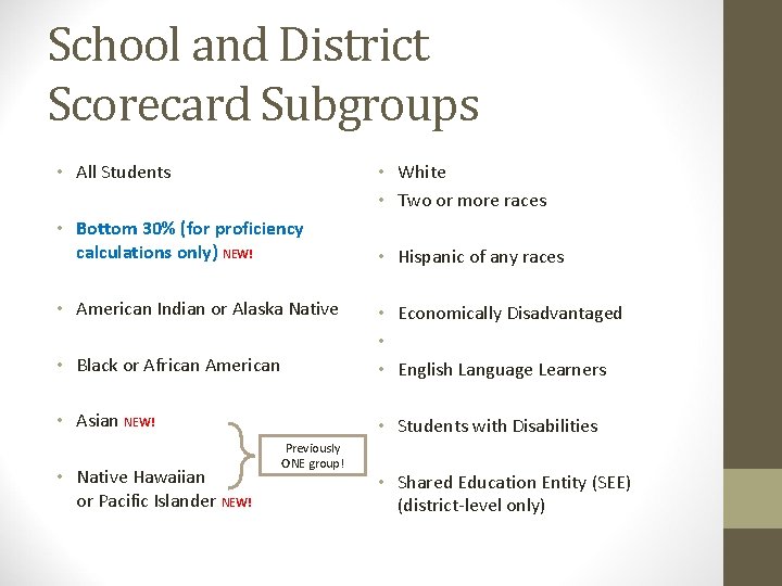 School and District Scorecard Subgroups • White • Two or more races • All