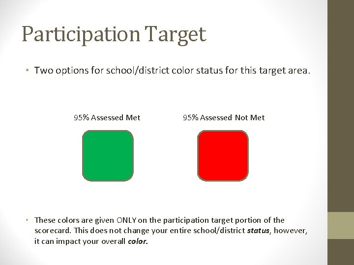 Participation Target • Two options for school/district color status for this target area. 95%