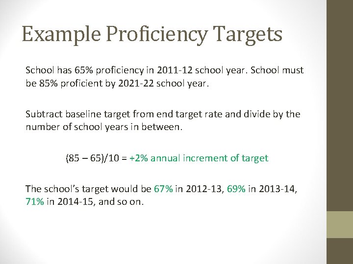 Example Proficiency Targets School has 65% proficiency in 2011 -12 school year. School must