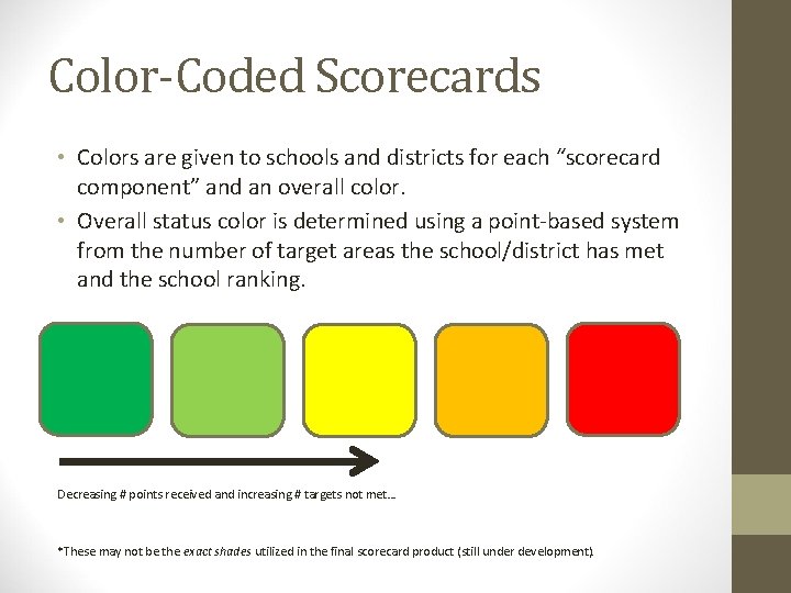 Color-Coded Scorecards • Colors are given to schools and districts for each “scorecard component”