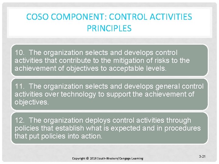 COSO COMPONENT: CONTROL ACTIVITIES PRINCIPLES 10. The organization selects and develops control activities that