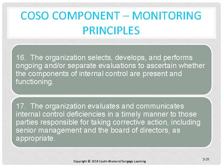 COSO COMPONENT – MONITORING PRINCIPLES 16. The organization selects, develops, and performs ongoing and/or