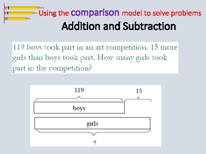 Using the comparison model to solve problems Addition and Subtraction 