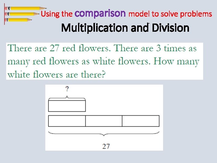 Using the comparison model to solve problems Multiplication and Division 