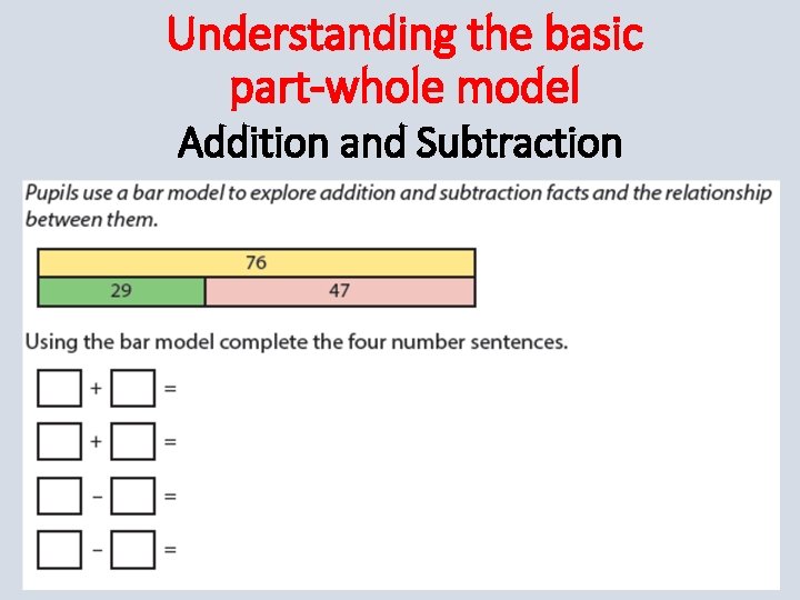 Understanding the basic part-whole model Addition and Subtraction 