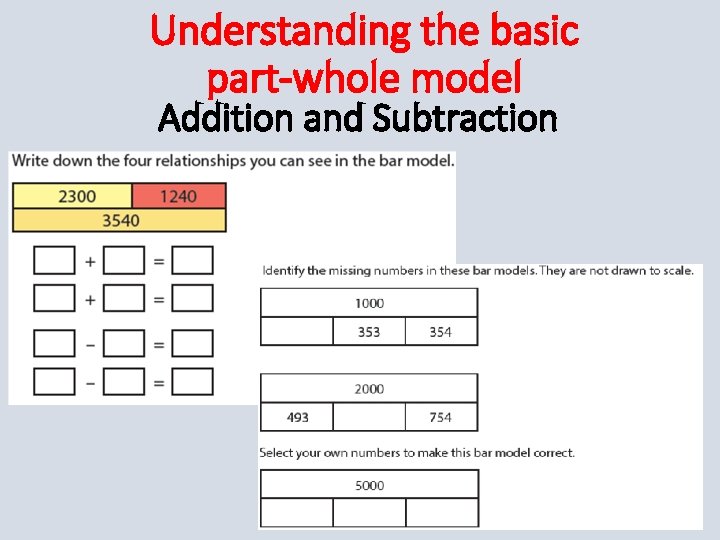 Understanding the basic part-whole model Addition and Subtraction 