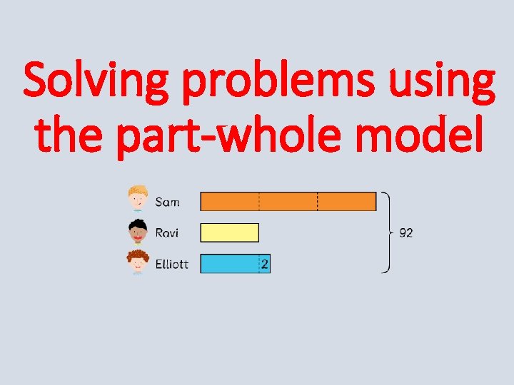 Solving problems using the part-whole model 