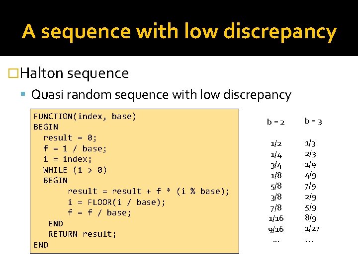 A sequence with low discrepancy �Halton sequence Quasi random sequence with low discrepancy FUNCTION(index,