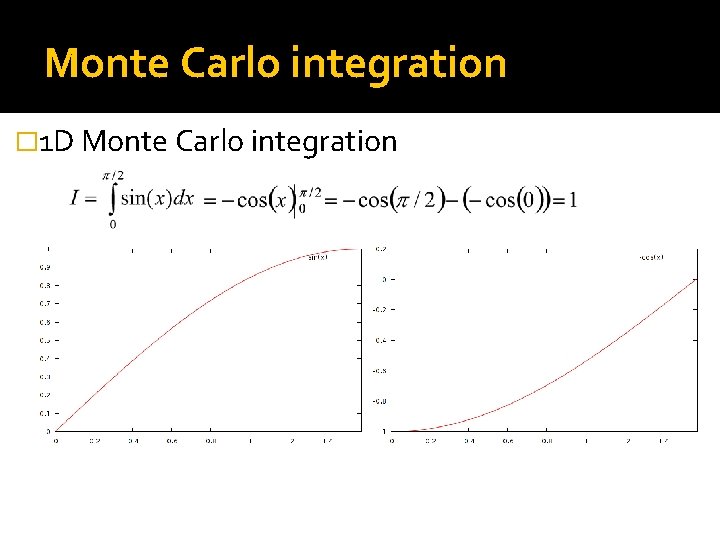 Monte Carlo integration � 1 D Monte Carlo integration 