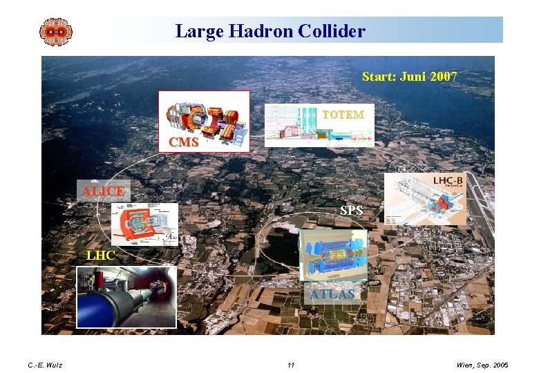 Large Hadron Collider Start: Juni 2007 TOTEM CMS ALICE SPS LHC ATLAS C. -E.
