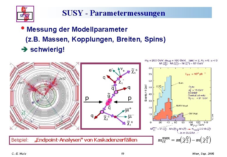 SUSY - Parametermessungen • Messung der Modellparameter (z. B. Massen, Kopplungen, Breiten, Spins) è