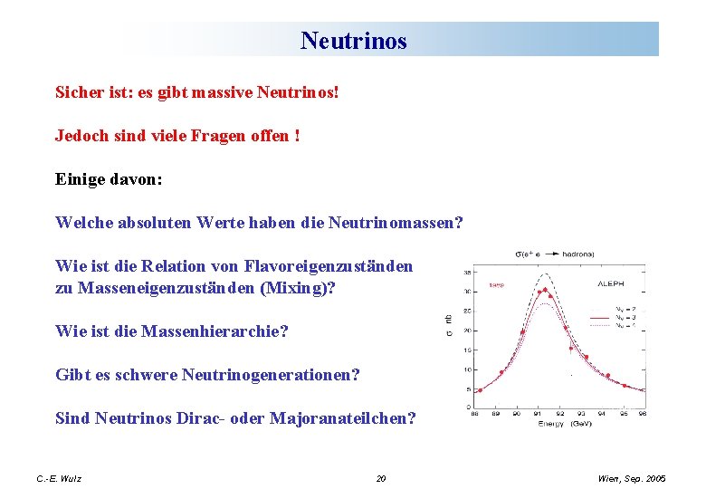 Neutrinos Sicher ist: es gibt massive Neutrinos! Jedoch sind viele Fragen offen ! Einige