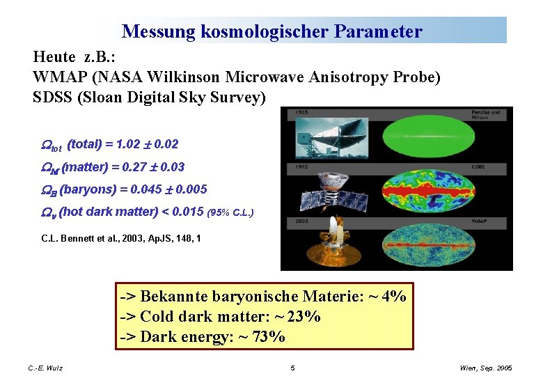 Messung kosmologischer Parameter Heute z. B. : WMAP (NASA Wilkinson Microwave Anisotropy Probe) SDSS