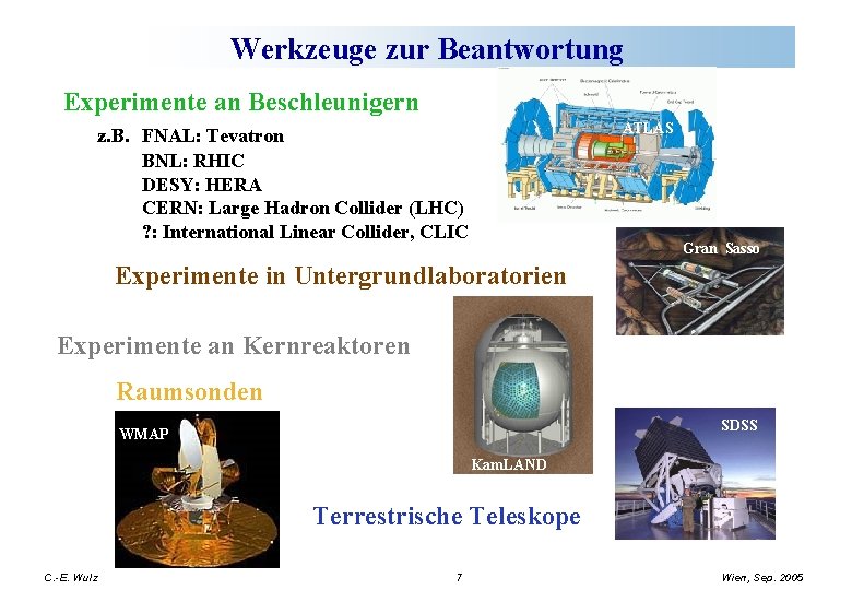 Werkzeuge zur Beantwortung Experimente an Beschleunigern ATLAS z. B. FNAL: Tevatron BNL: RHIC DESY: