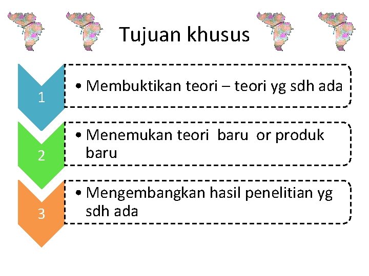 Tujuan khusus 1 • Membuktikan teori – teori yg sdh ada 2 • Menemukan