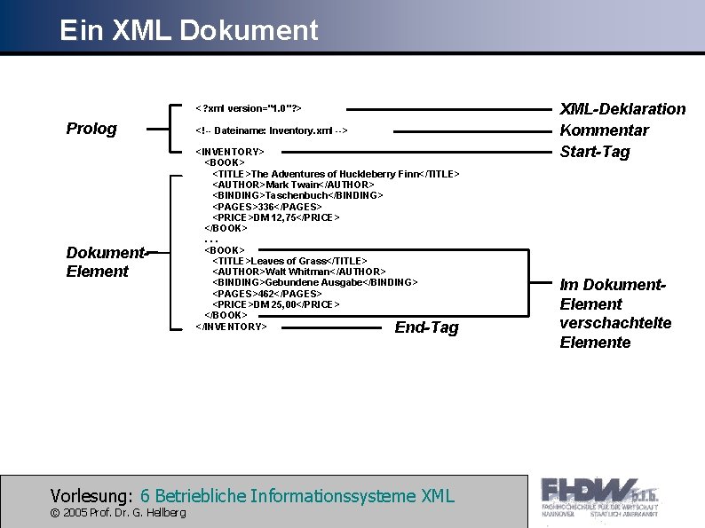 Ein XML Dokument <? xml version="1. 0"? > Prolog Dokument. Element <!-- Dateiname: Inventory.