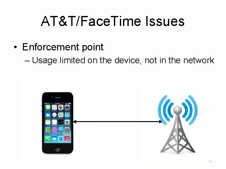 AT&T/Face. Time Issues • Enforcement point – Usage limited on the device, not in