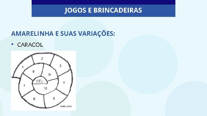 JOGOS E BRINCADEIRAS AMARELINHA E SUAS VARIAÇÕES: • CARACOL 