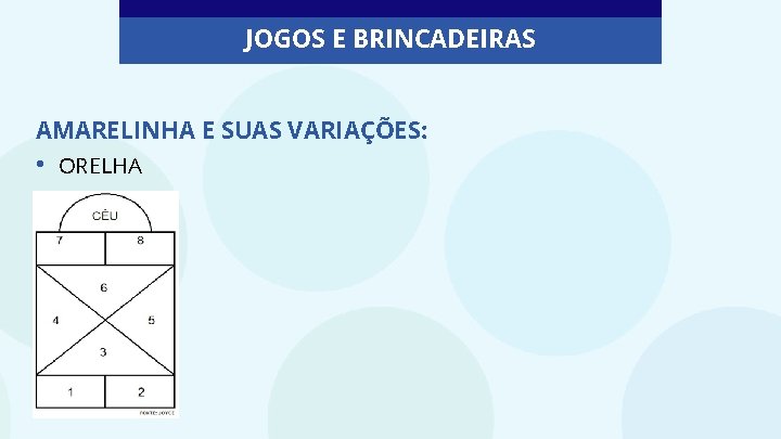 JOGOS E BRINCADEIRAS AMARELINHA E SUAS VARIAÇÕES: • ORELHA 