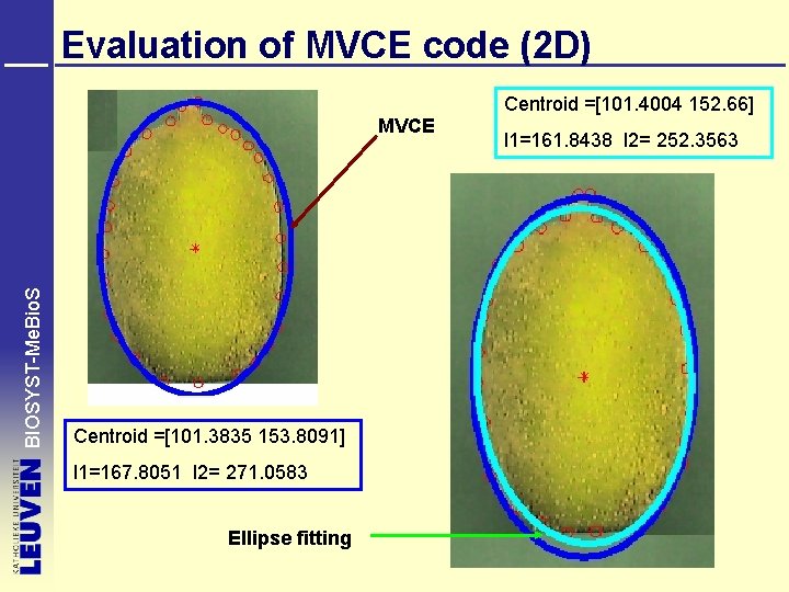 Evaluation of MVCE code (2 D) BIOSYST-Me. Bio. S MVCE Centroid =[101. 3835 153.
