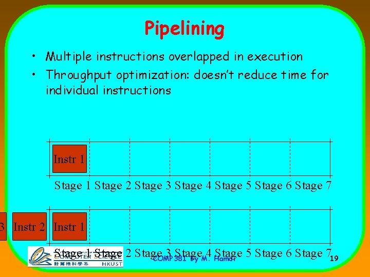 Pipelining • Multiple instructions overlapped in execution • Throughput optimization: doesn’t reduce time for