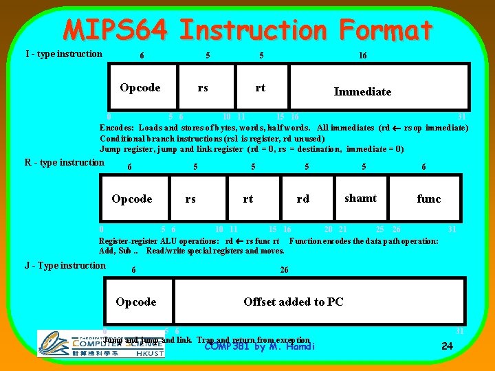 MIPS 64 Instruction Format I - type instruction 6 5 16 rs rt Immediate