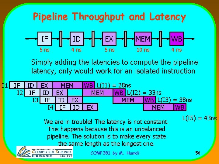 Pipeline Throughput and Latency IF ID EX MEM WB 5 ns 4 ns 5