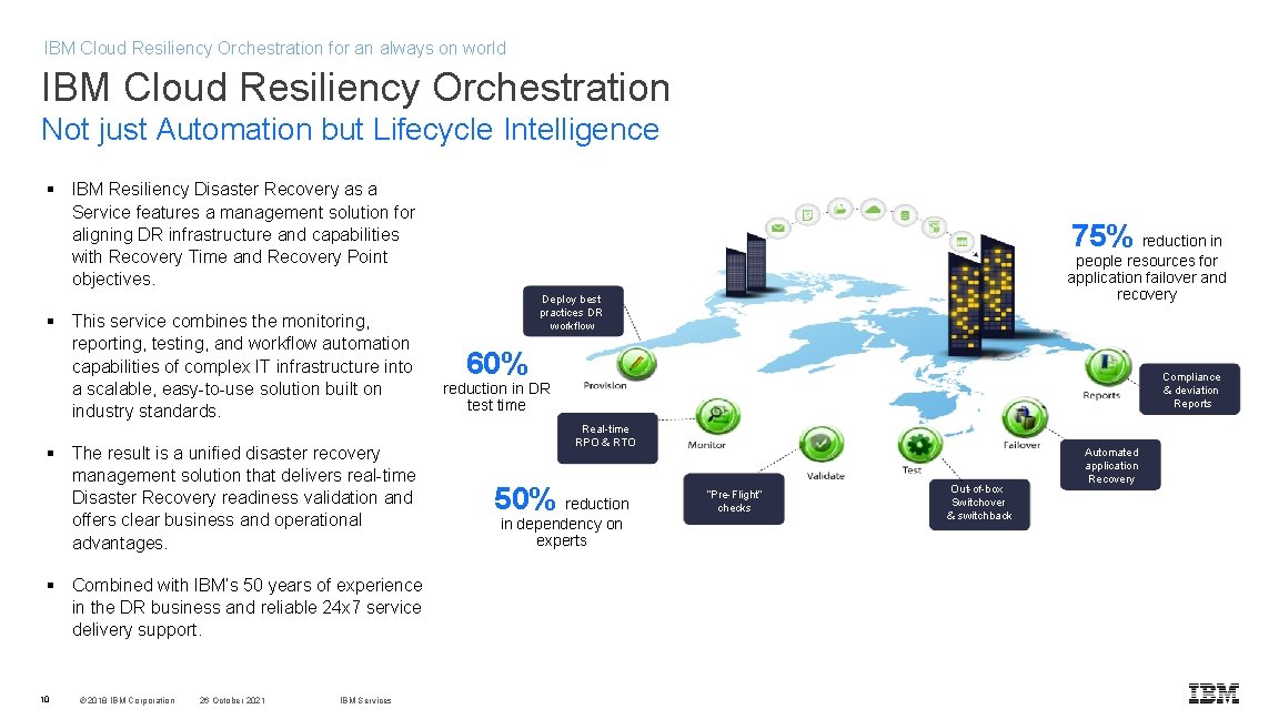 IBM Cloud Resiliency Orchestration for an always on world IBM Cloud Resiliency Orchestration Not