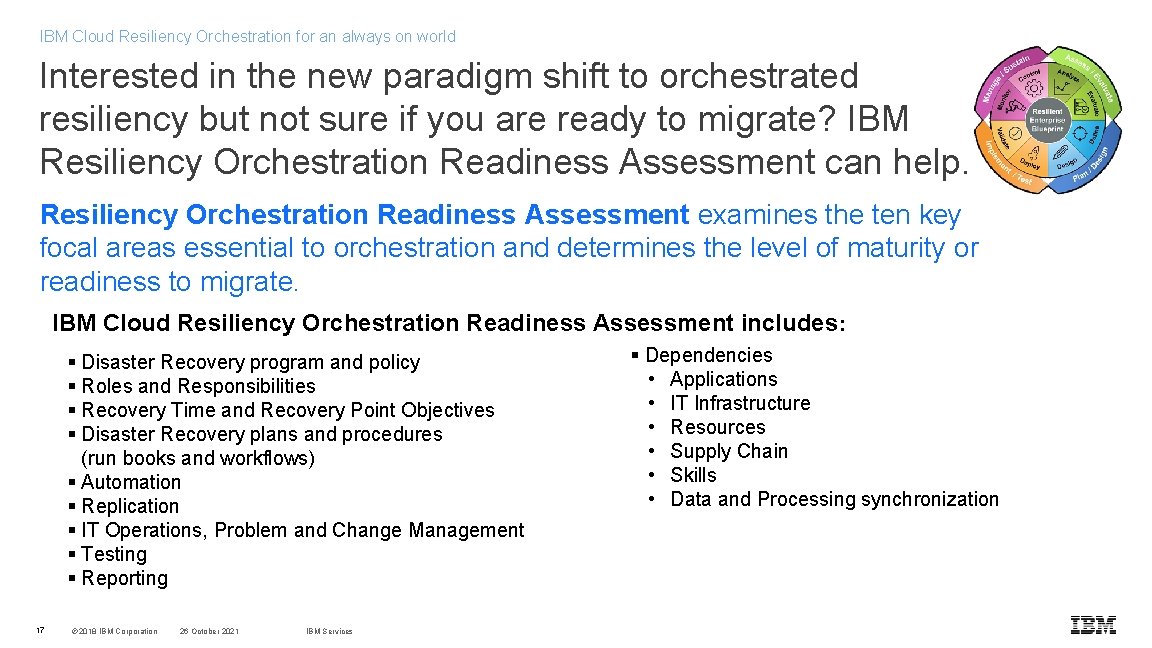 IBM Cloud Resiliency Orchestration for an always on world Interested in the new paradigm