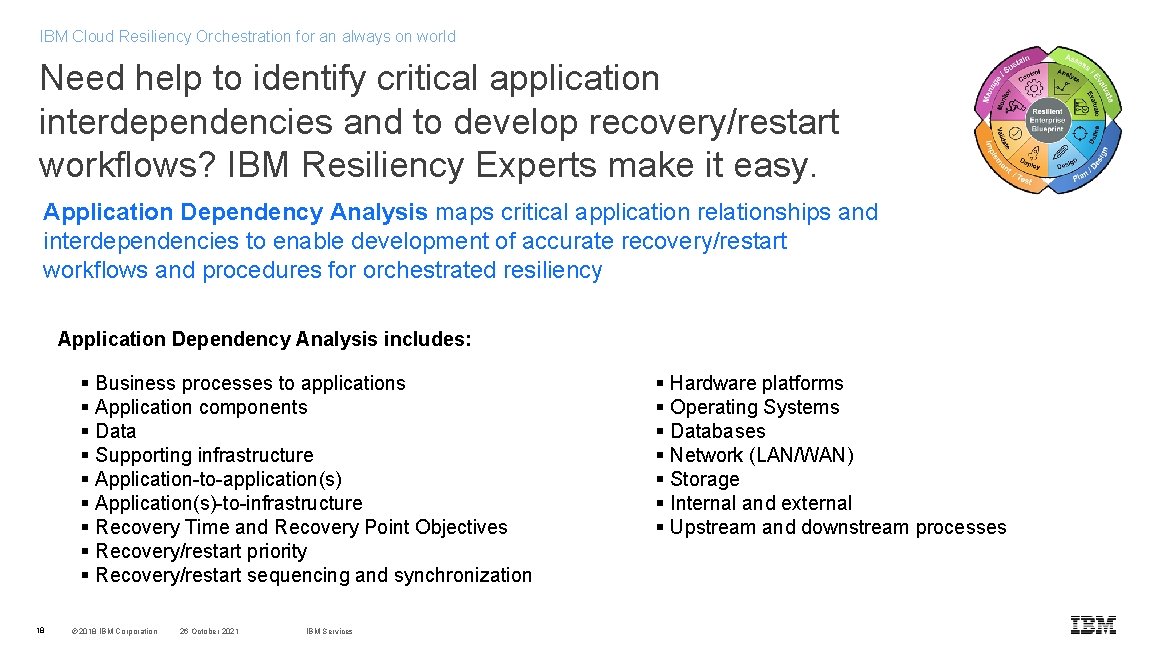 IBM Cloud Resiliency Orchestration for an always on world Need help to identify critical