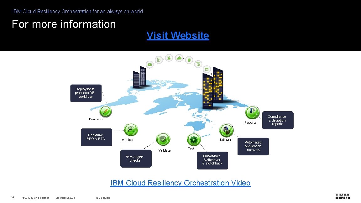 IBM Cloud Resiliency Orchestration for an always on world For more information Visit Website