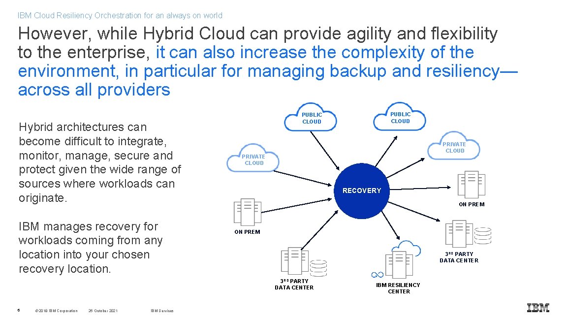 IBM Cloud Resiliency Orchestration for an always on world However, while Hybrid Cloud can