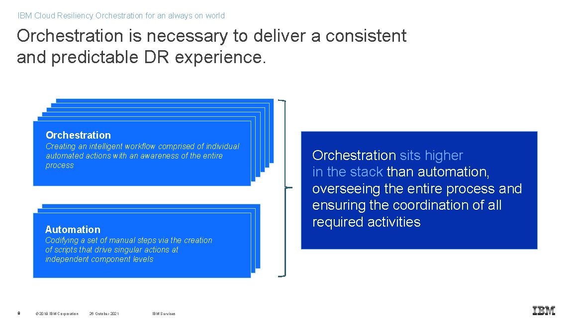 IBM Cloud Resiliency Orchestration for an always on world Orchestration is necessary to deliver